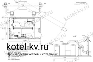Котельная МКУ 700 с 2 котлами 2 категории