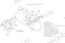 Схема подключения арматуры парового котла